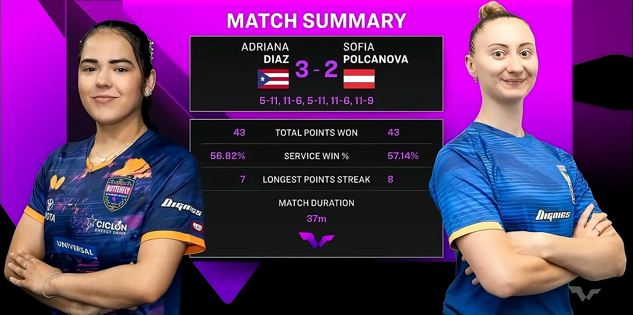 amp, tenan amp, tenan