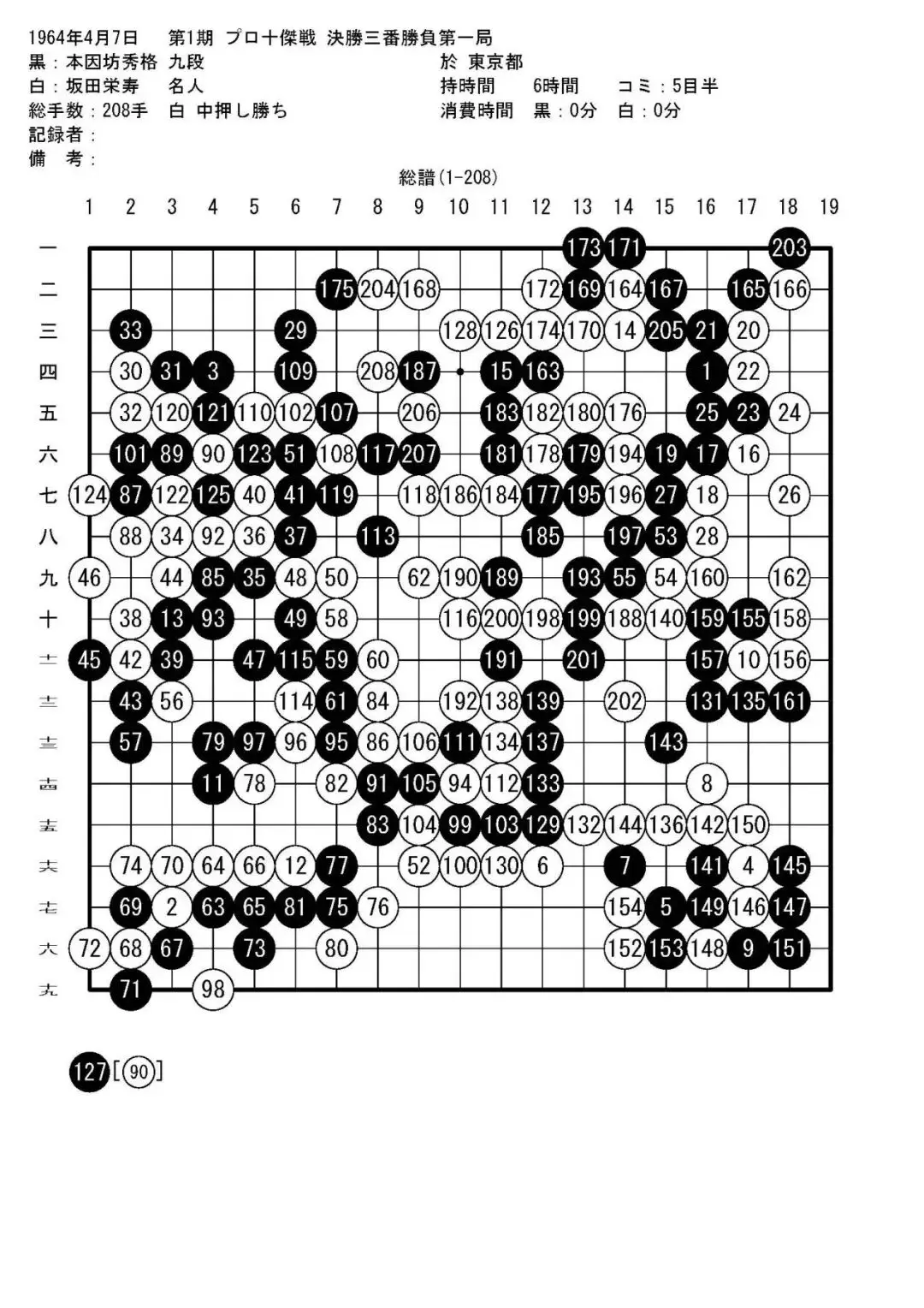 格以模样取, entit, 以后左边被 格以模样取, entit, 以后左边被