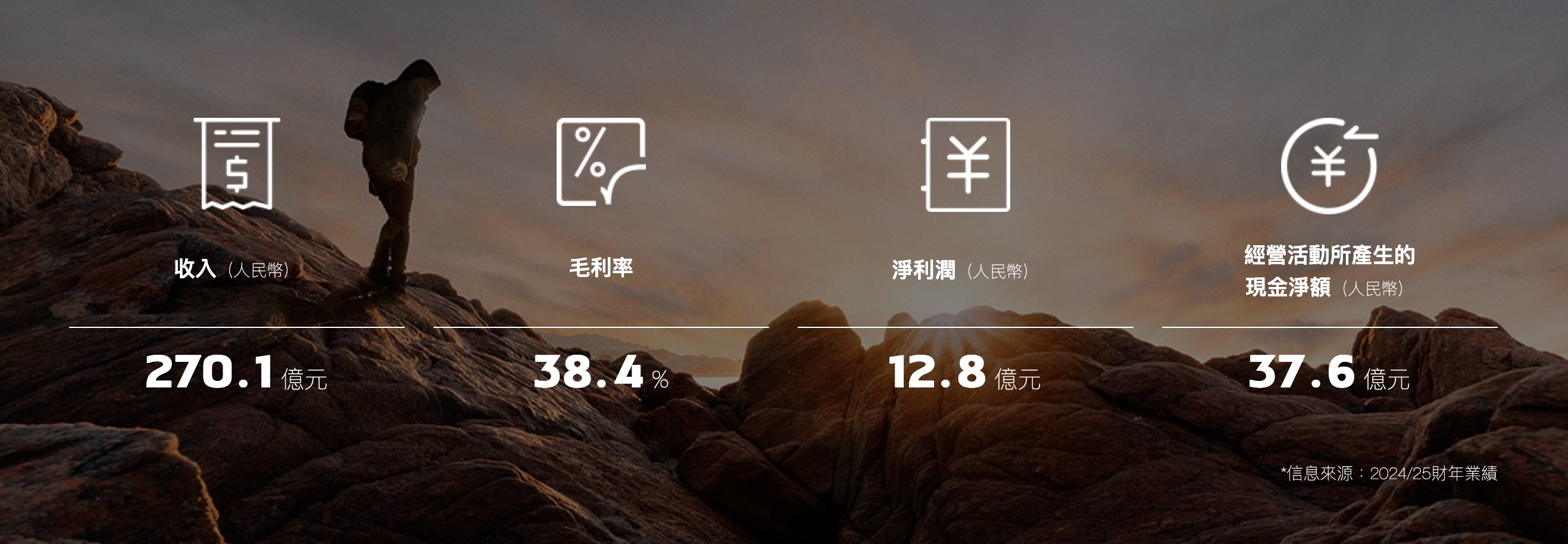 模式不仅在 模式不仅在